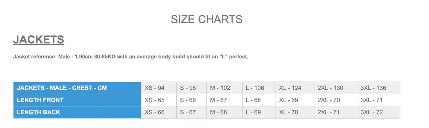 Seigmen - Norwegian Rat Denim Jacket